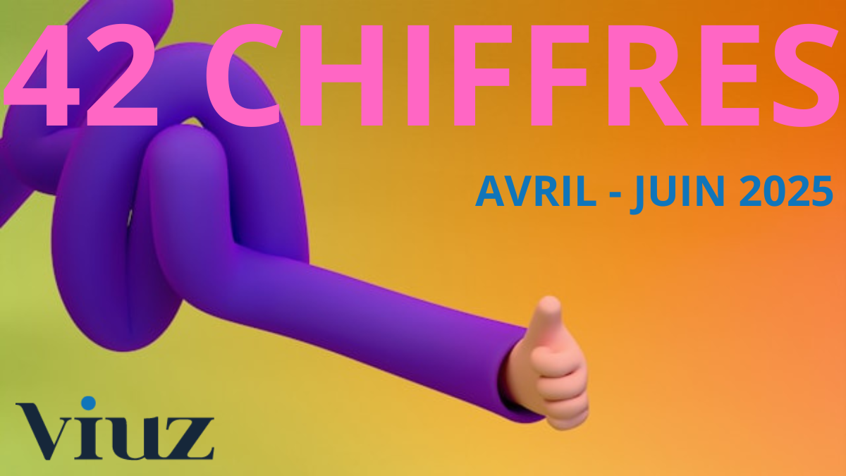 Perspectives : 42 chiffres qu’il fallait retenir d’avril à juin 2025