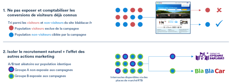 blablacar2