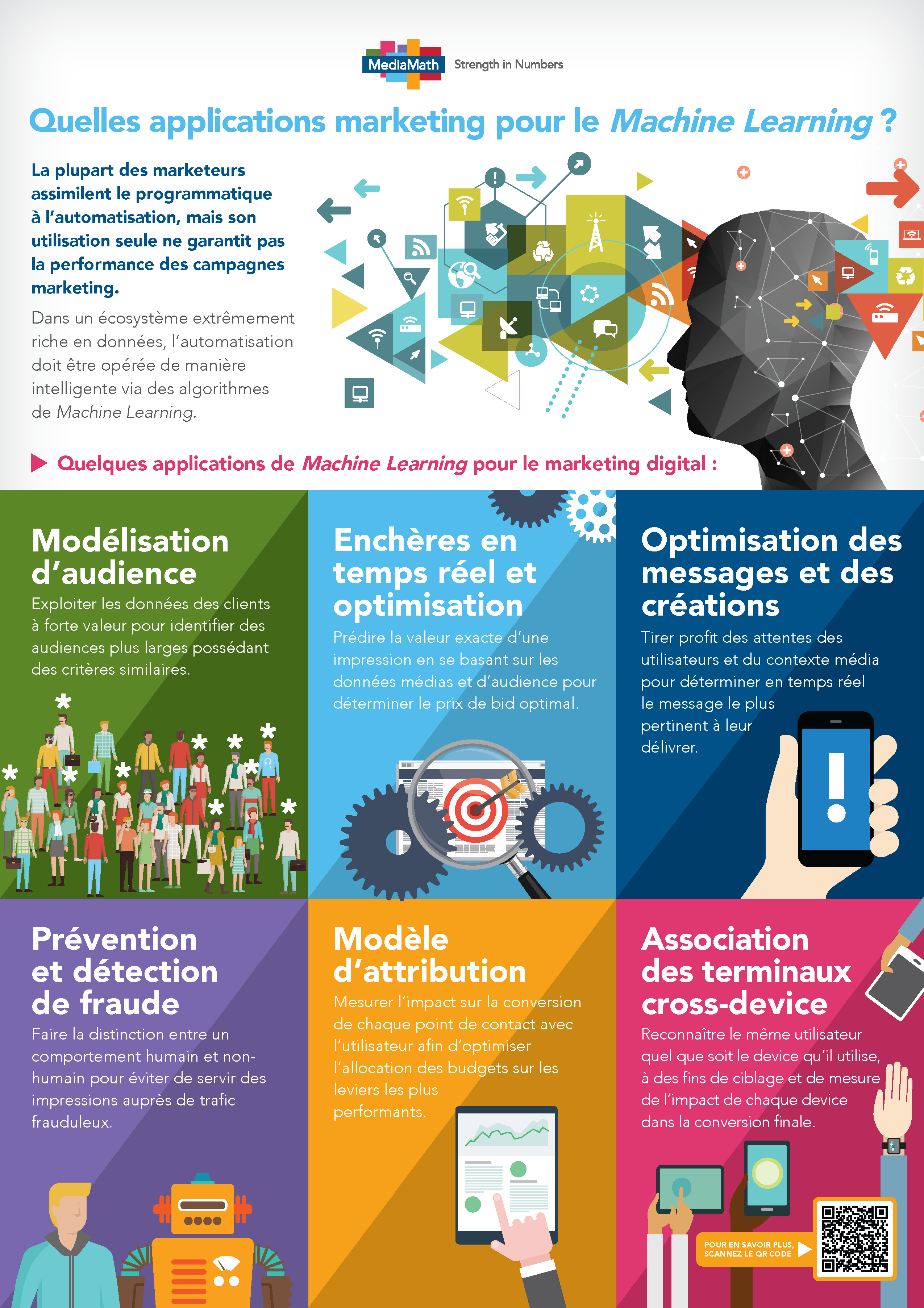 infographie-machine-learning