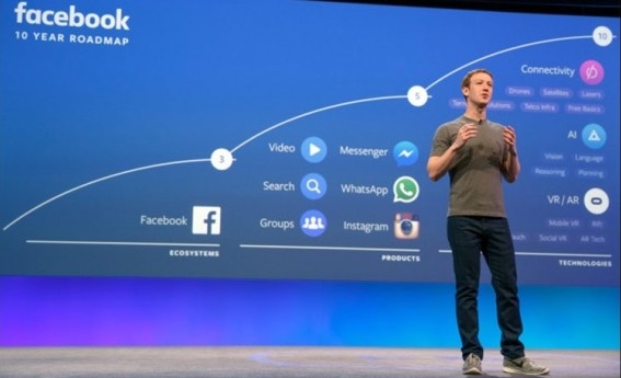 Le Futur de Facebook selon Mark Zuckerberg
