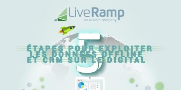 infographie LiveRamp : 5 étapes pour exploiter les données offline et CRM sur le digital