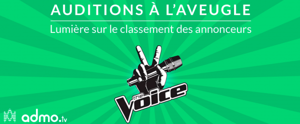 Les Auditions à l'Aveugle de The Voice : une performance Drive-to-Web sans fausse note